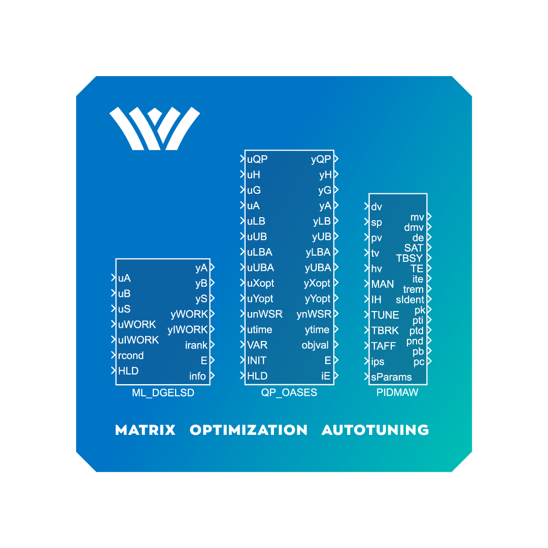 Autotuningové regulátory - Volitelné moduly pro REXYGEN